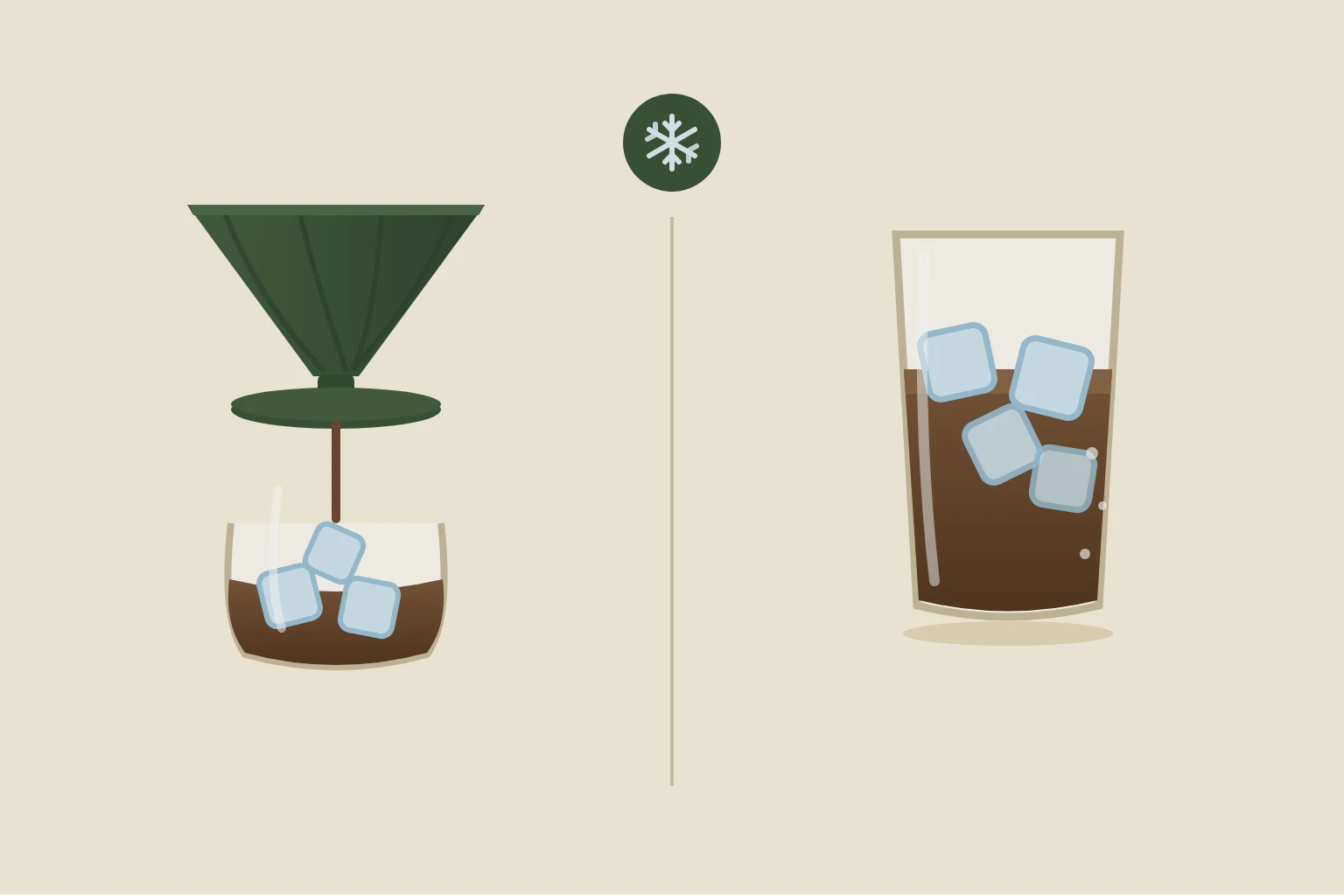 Iced Pour Over Guide: Flash Brew vs Slow Drip & Ratio Tips